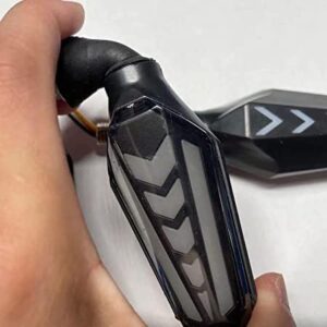 Indicators Indicators