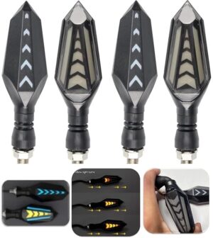 Indicators