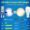 a4s Vehicle Parking T10 LED Light Bulb